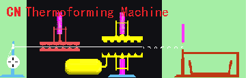 working of vacuum forming machine