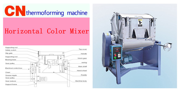 Horizontal Color Mixer