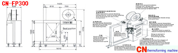 CN-FP300 Strapping machines