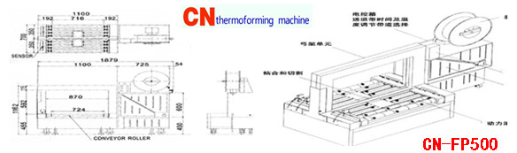 CN-FP500 strapping machines