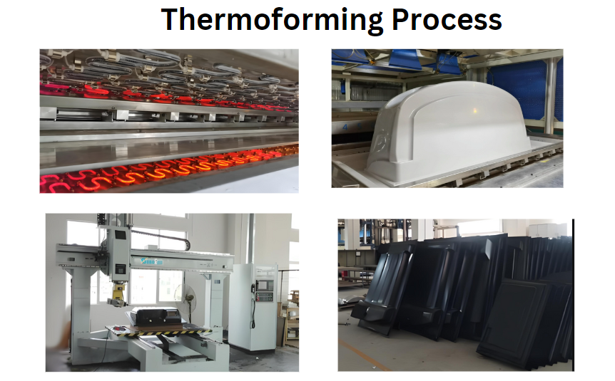 the whole thermoforming process